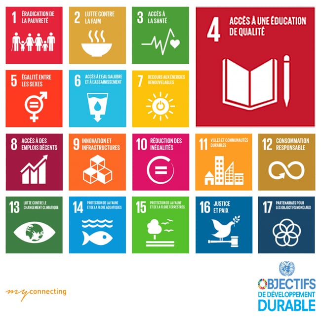 Schéma des 17 objectifs de développement durable (ODD)
