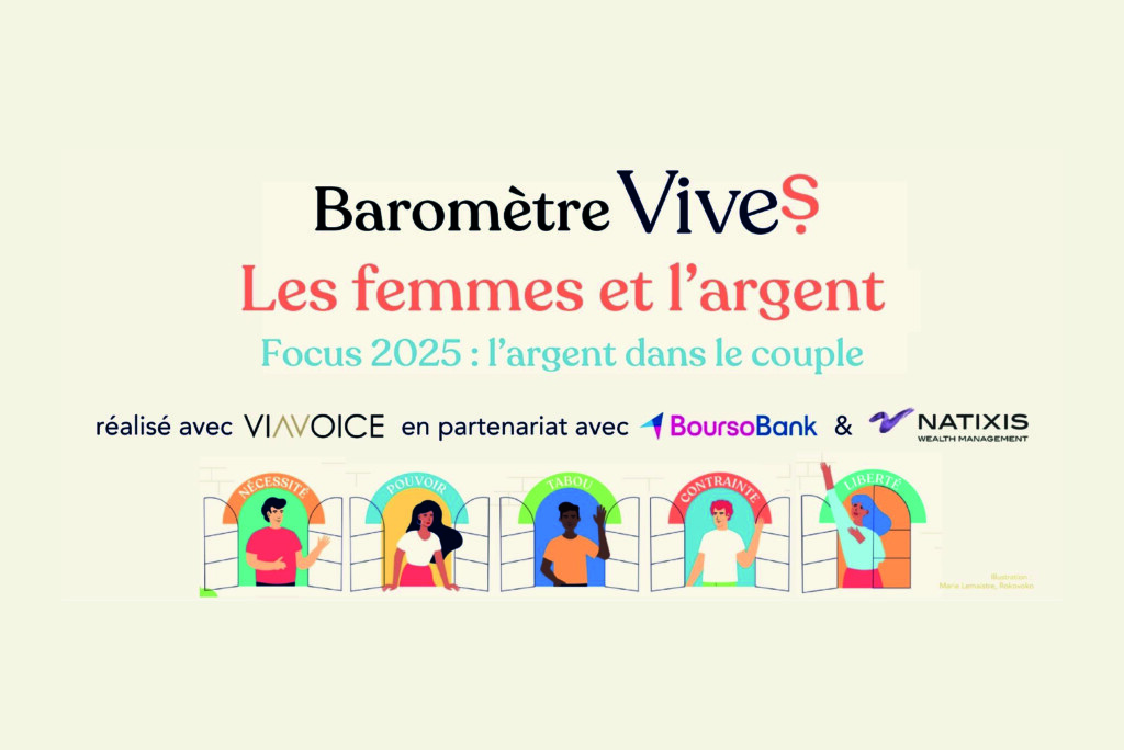 Visuel Natixis WM Baromètre ViveS Média site corpo avec des logos de marque et des illustrations de bonhommes